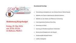 Abstimmung Bürgerbudget