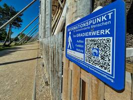 Pressetermin zur Fertigstellung der Förderprojekte der Sparkassenstiftung