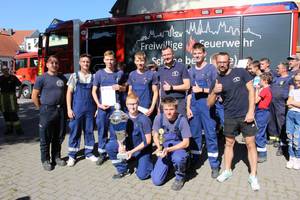 Orientierungslauf 2024